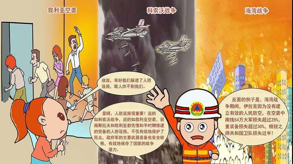 空袭躲避常识